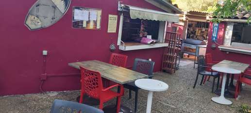 Added a photo to a location