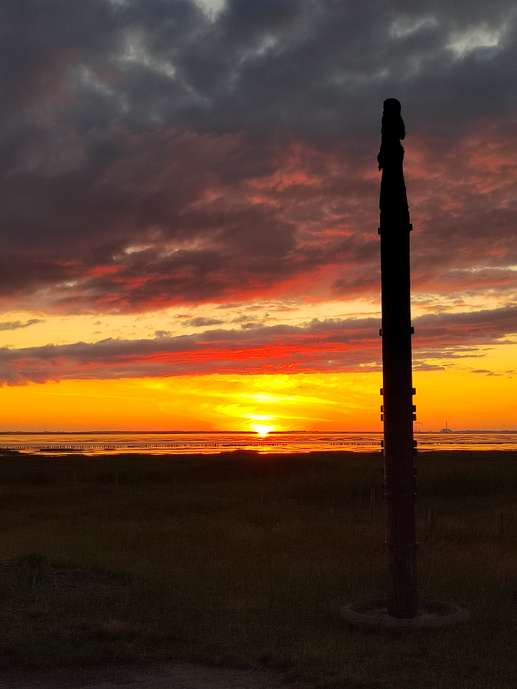 Aggiunta una foto a una posizione