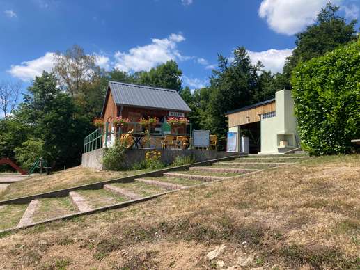 Added a photo to a location
