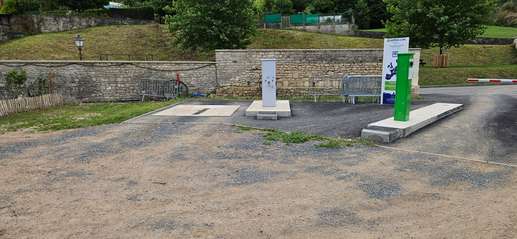 Added a photo to a location