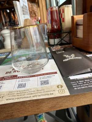 Added a photo to a location