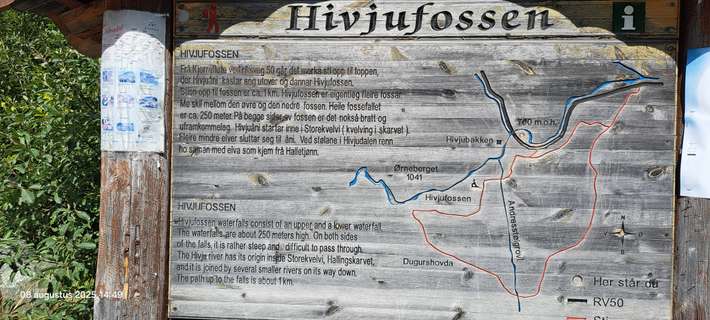 Hivjufossen Parking