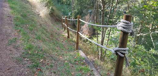 Aggiunta una foto a una posizione