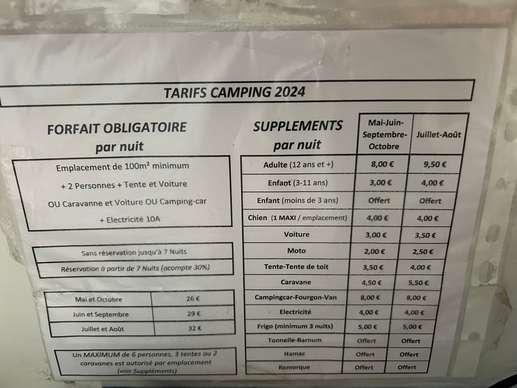 Ajout d'une photo à un emplacement