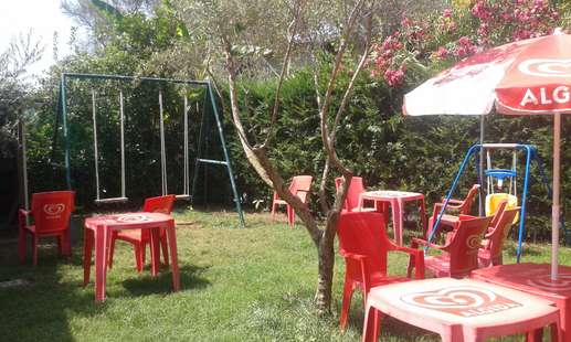 Added a photo to a location