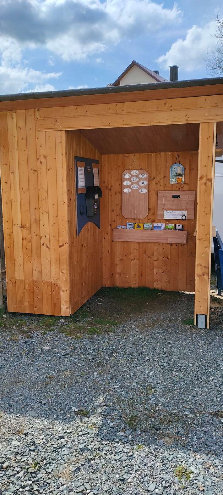 Wohnmobilstellplätze Ries