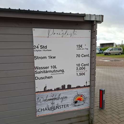 Added a photo to a location