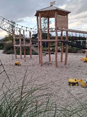 Added a photo to a location