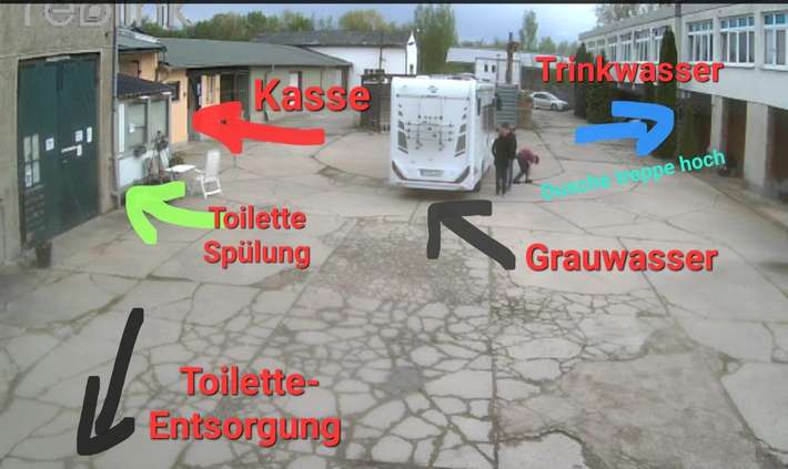 Stellplatz  Nordstraße 