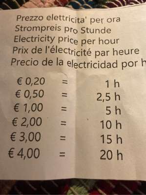 Einem Ort wurde ein Foto hinzugefügt
