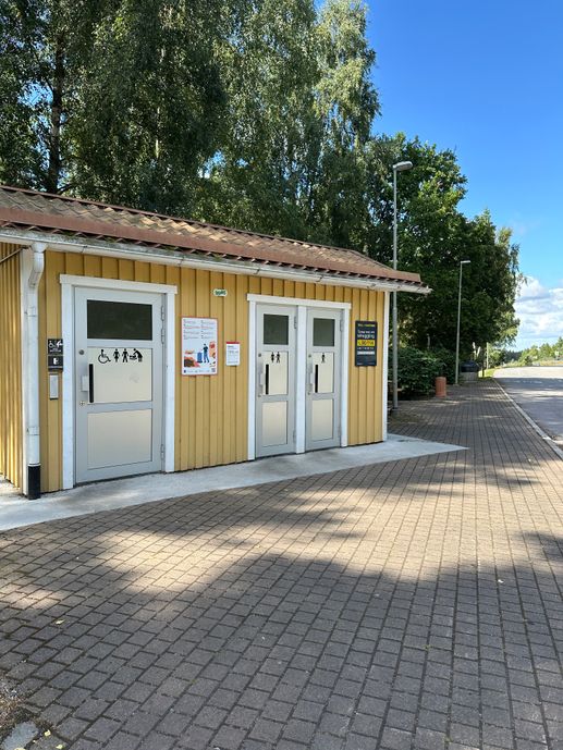 Aggiunta una foto a una posizione