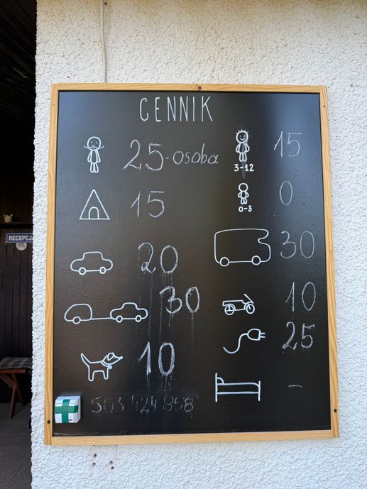 Aggiunta una foto a una posizione