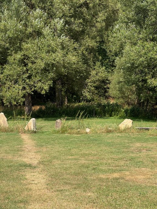 Aggiunta una foto a una posizione