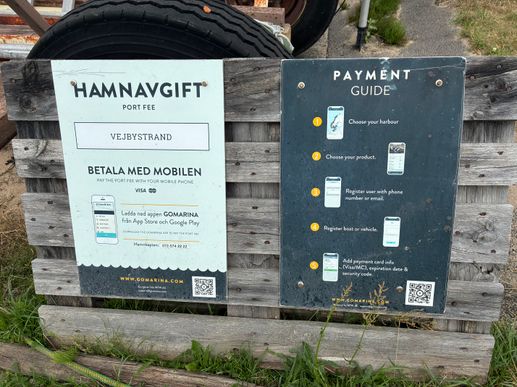 Einem Ort wurde ein Foto hinzugefügt