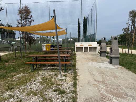 Added a photo to a location