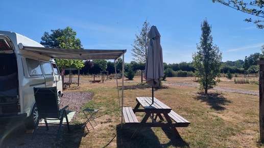Added a photo to a location