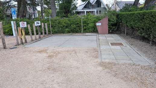 Added a photo to a location