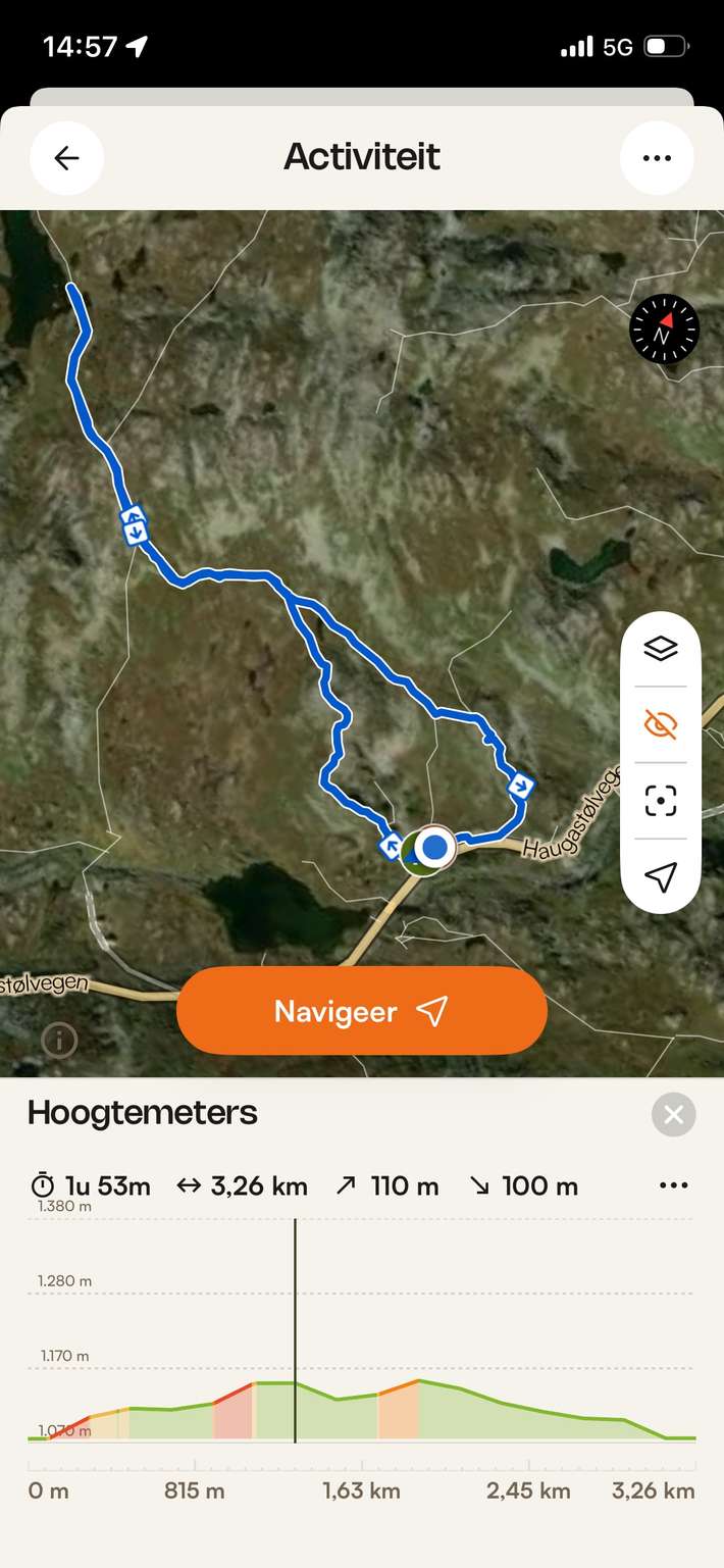 Haugastølvegen