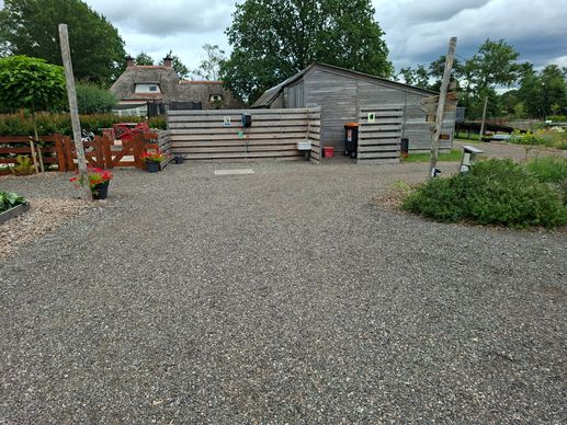 Added a photo to a location