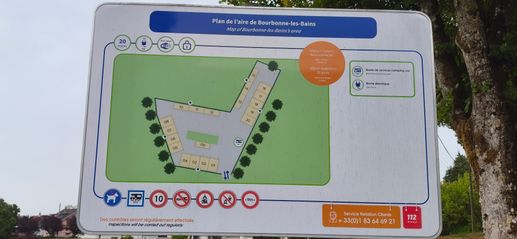 Ajout d'une photo à un emplacement