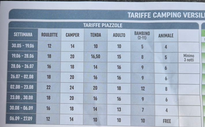 Camping Versilia Mare