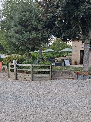 Added a photo to a location
