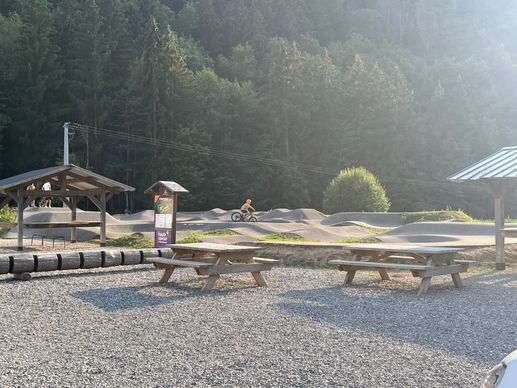 Added a photo to a location