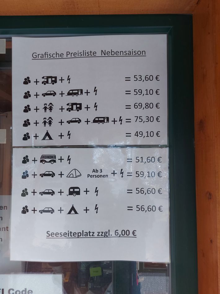 Naturcamping Weiherhof