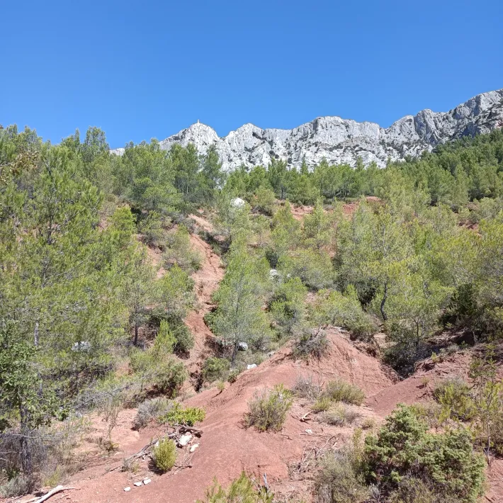Camping Sainte Victoire