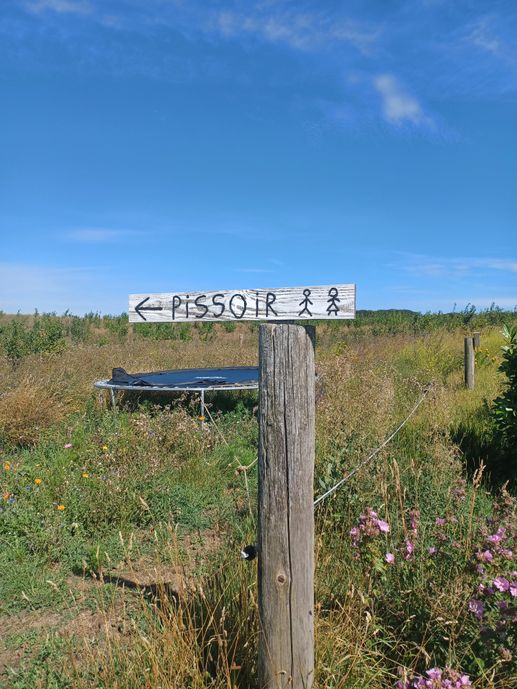 Added a photo to a location
