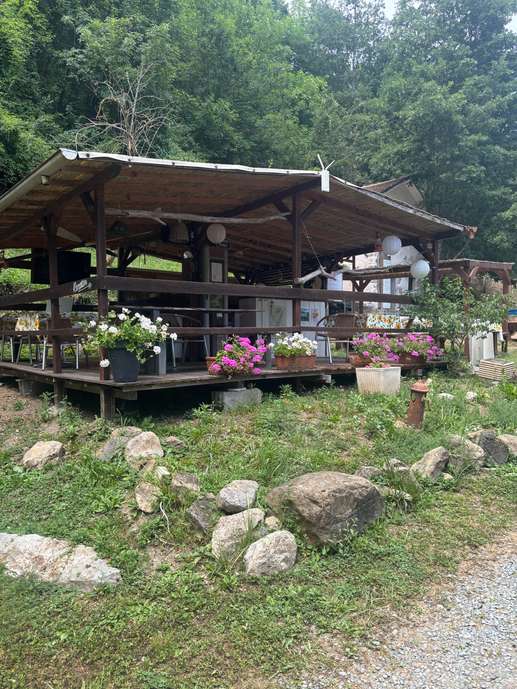 Added a photo to a location