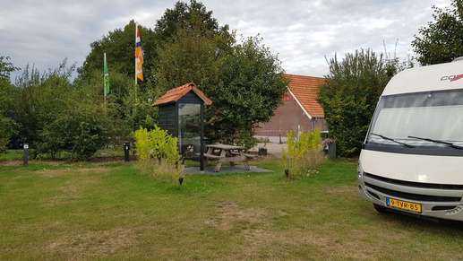 Added a photo to a location