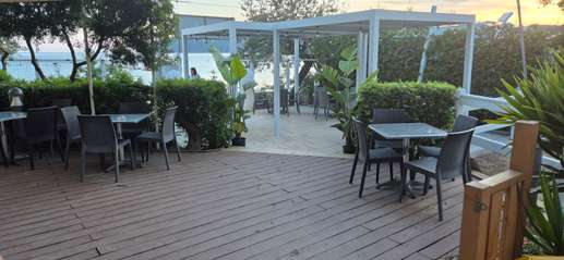 Added a photo to a location