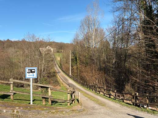 Aggiunta una foto a una posizione